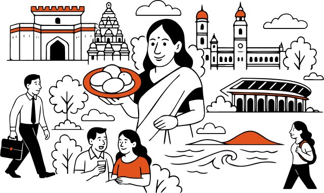 guide image